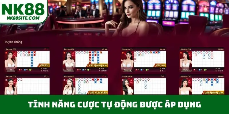 Tính năng cược tự động được áp dụng